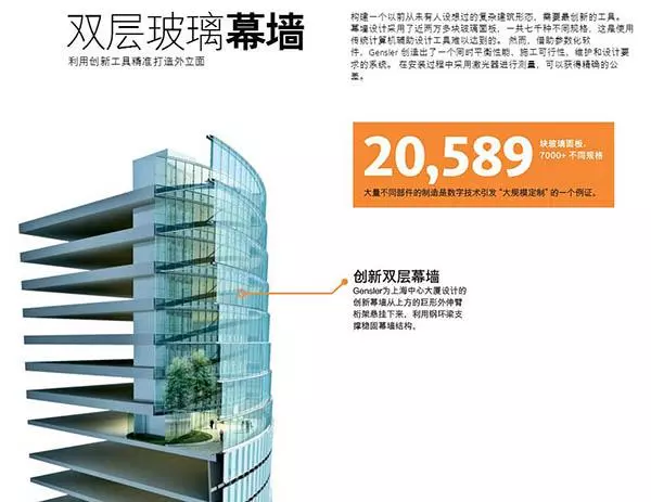 你所不知道的上海中心大廈,讓人震驚的中國第一高樓