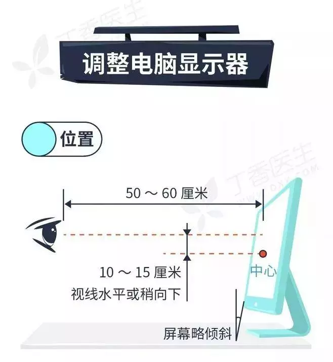 看綠色、轉眼球不護眼!真正護眼的方法就 6 個字