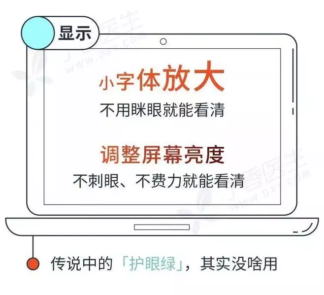 看綠色、轉眼球不護眼!真正護眼的方法就 6 個字