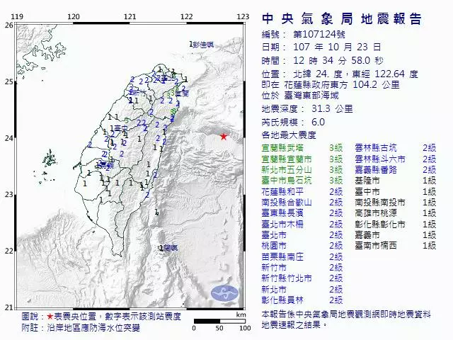 台東海域發生規模6.0地震,全台有震感!專家:「每年應該發生2、3回!」