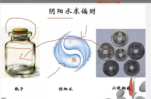 水低為海,人低為王!(花一分鐘來改變自己)