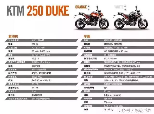 34980,最強進口250摩托車KTM 250DUKE入市,網友:馬力驚人!