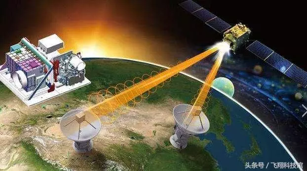 強太陽風暴有多可怕?科學家:全球任何一個國家都無法承受後果!