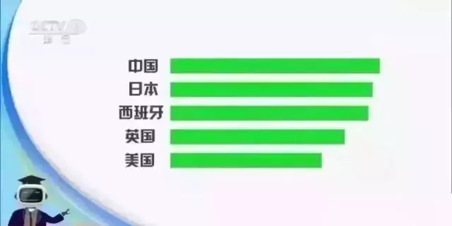 「健康」喜歡散步的人注意啦!換種走法,生病風險降一半