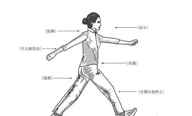「健康」喜歡散步的人注意啦!換種走法,生病風險降一半