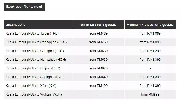 AirAsia飛往台北和中國買一送一促銷!