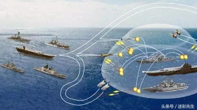 棄卒保帥~特朗普:美軍未來15年要打兩場戰爭!新武器部署太平洋