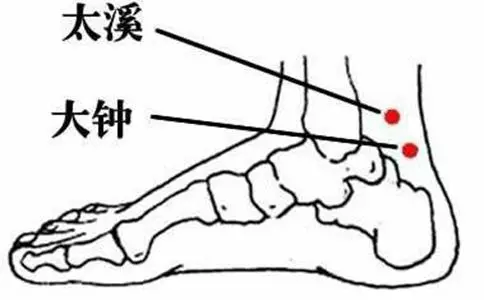 腎虛腰疼一年多,我教他敲打一個地方,果然手到病自除了!