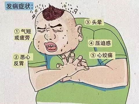 去年,在新加坡最多人死於這些疾病!