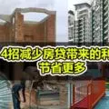附上查詢Bonuslink積分的方法。