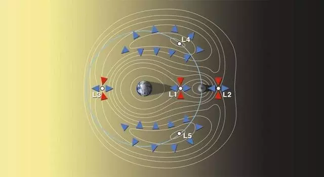 地球的第二個衛星或已被發現,疑似幽靈,比月亮大12倍!