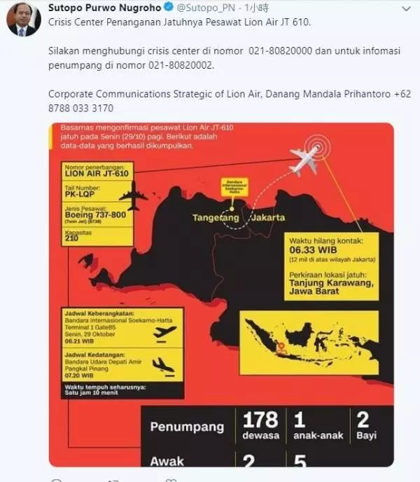 印尼獅航載188人客機墜海 印尼財政部:有20名官員搭乘此航班