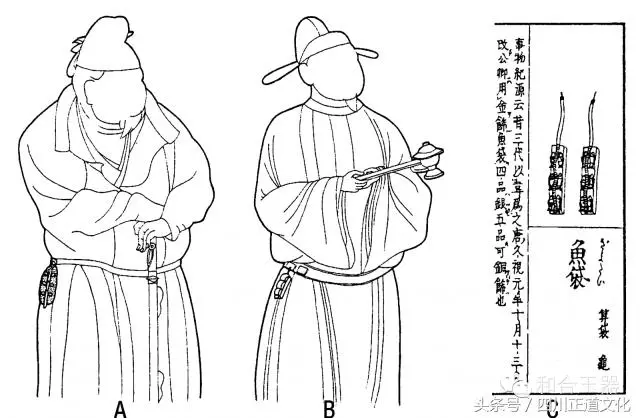 長知識!看看古人的「身份證」長啥樣?