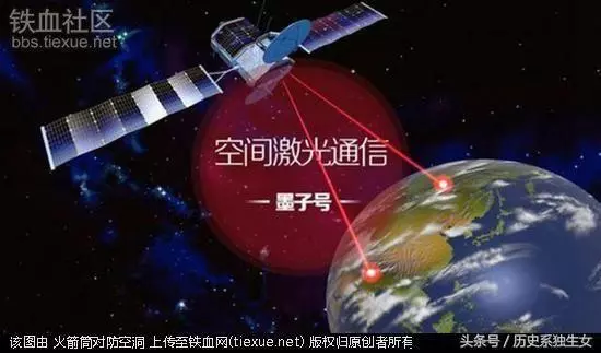 中國早已不是1840年的中國!西方只敢動嘴卻不敢真正對中國動手