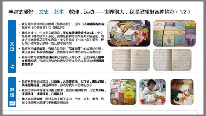 扯!年讀500本英文書 5歲童「超狂履歷」驚呆網友