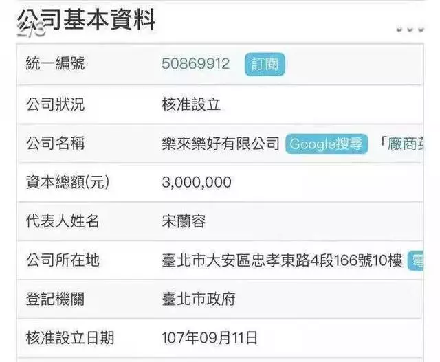 S.H.E為Selina慶生,解約之後首度合體,感情依然如初