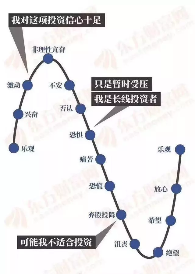 真正完美的人生,必須經歷兩次失敗!(深度)