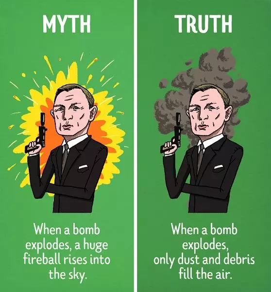 12個我們被好萊塢電影騙了的真相!