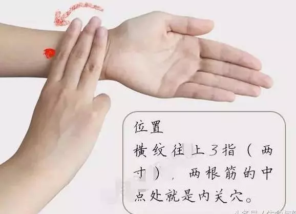10大養生穴位,附高清穴位圖,十分難得!受用一生,收藏了吧
