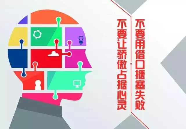成功都是被逼出來的,人的潛能無限,安於現狀,你將逐步被淘汰!