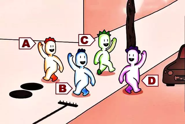 心理學:這四位朋友誰會最先受傷?測出你的個性!