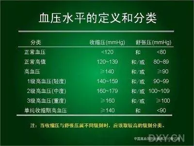 喝黑枸杞茶能治高血壓嗎?別輕信謠言,聽聽醫生怎麼說!