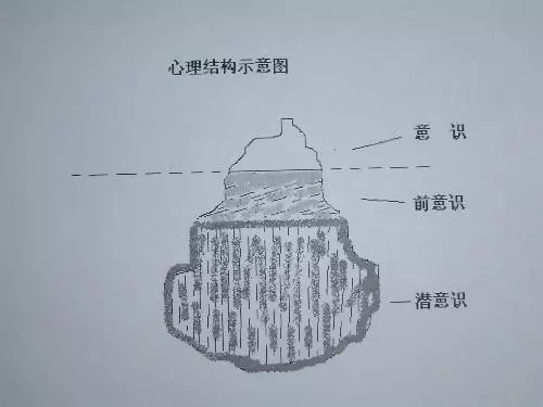 心理學家:夢見自己喜歡的人,意味著大腦在彌補你現實中的遺憾