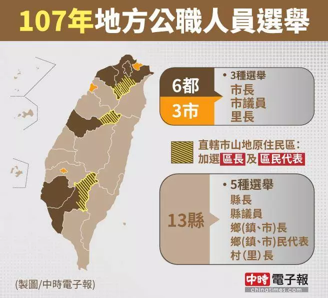 10公投綁大選!3張圖看1124怎麼投票