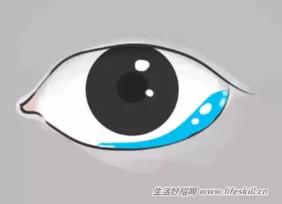 花一分鐘觀察一下眼睛,千萬不能輕忽了這10個症狀