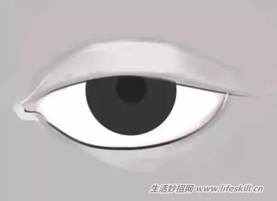 花一分鐘觀察一下眼睛,千萬不能輕忽了這10個症狀