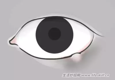 花一分鐘觀察一下眼睛,千萬不能輕忽了這10個症狀