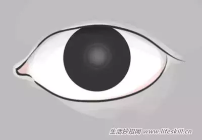花一分鐘觀察一下眼睛,千萬不能輕忽了這10個症狀
