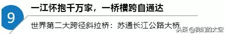 「天眼」看世界——那些了不起的中國製造