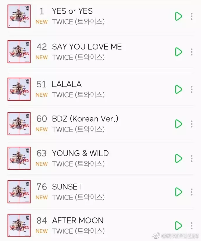 [TWICE][分享]181105 將屬於兔瓦斯的活力元素蔓延~《YES or YES》空降melon一位！