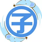 太準了!十二生肖性格大解析