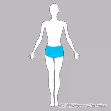 身體出現這14個狀況,有可能是癌症的前兆