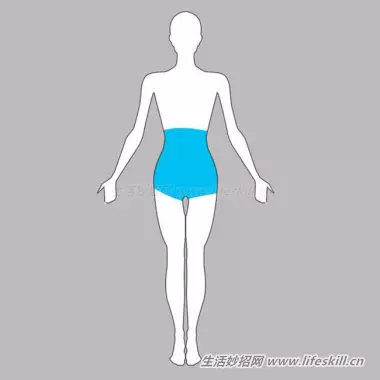 身體出現這14個狀況,有可能是癌症的前兆
