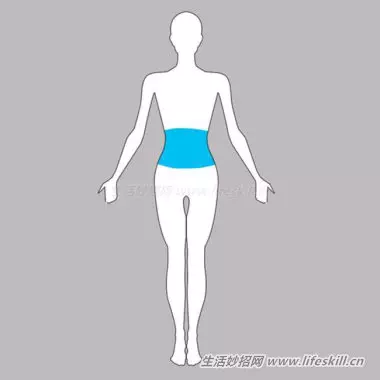 身體出現這14個狀況,有可能是癌症的前兆