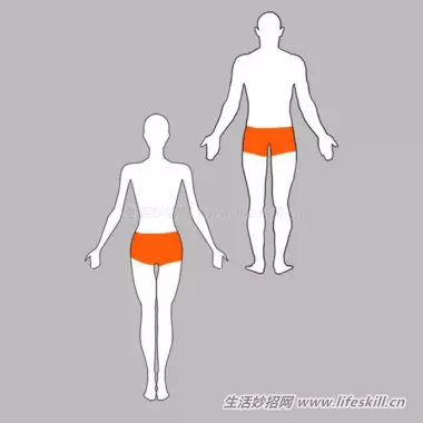 身體出現這14個狀況,有可能是癌症的前兆