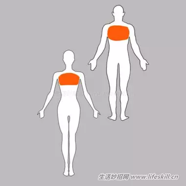 身體出現這14個狀況,有可能是癌症的前兆