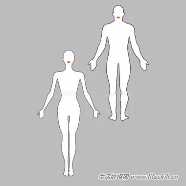 身體出現這14個狀況,有可能是癌症的前兆