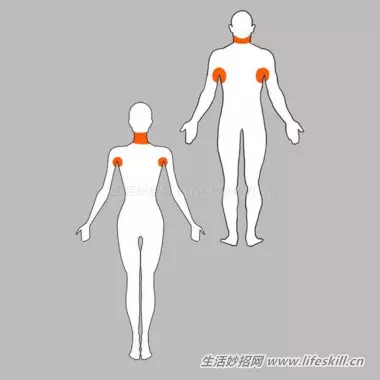 身體出現這14個狀況,有可能是癌症的前兆