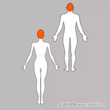 身體出現這14個狀況,有可能是癌症的前兆