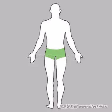 身體出現這14個狀況,有可能是癌症的前兆