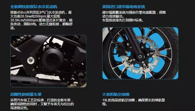 運動型巡航的雷神500,雙缸水冷福爾德電噴,外形神似川崎VulcanS