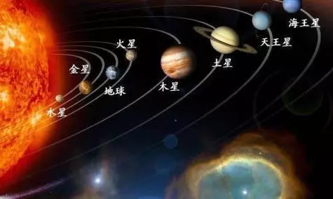 科學家又發現一顆超級地球,距地球59.5光年,可能會有生命的存在
