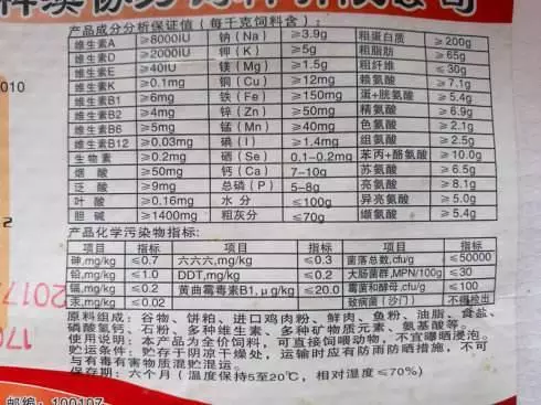 狗糧選擇有誤損害狗狗健康,如何判斷狗糧是否適合狗狗