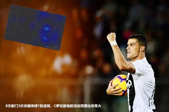 我命硬 天生學不來彎腰!所以,C羅就輸了4分鐘?
