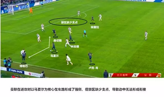 我命硬 天生學不來彎腰!所以,C羅就輸了4分鐘?