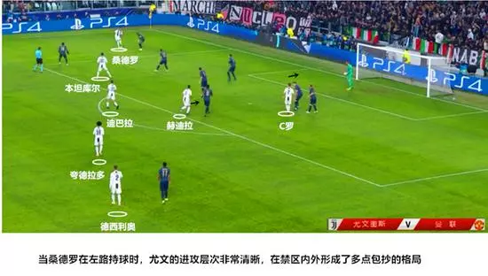 我命硬 天生學不來彎腰!所以,C羅就輸了4分鐘?